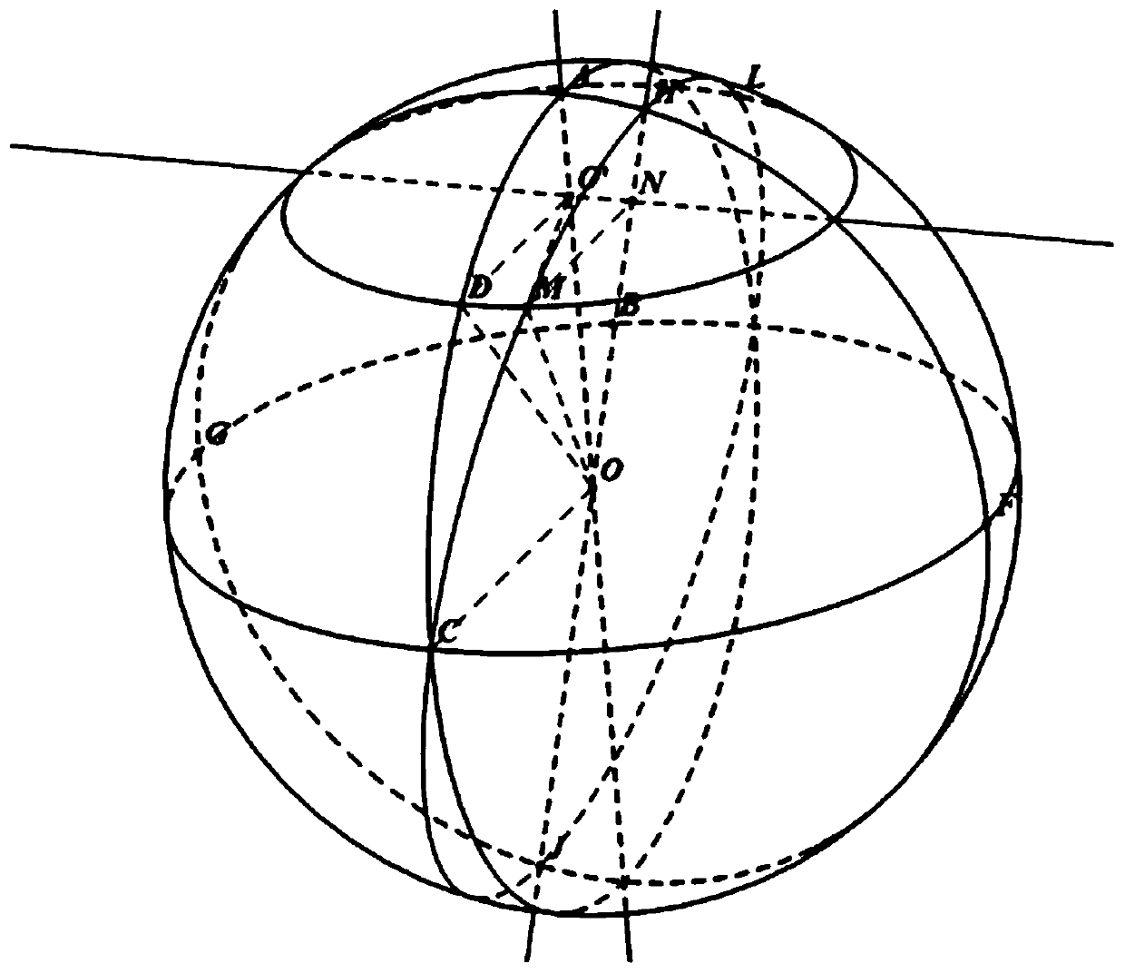 Method and system for low-orbit satellite communication in space-ground integrated network