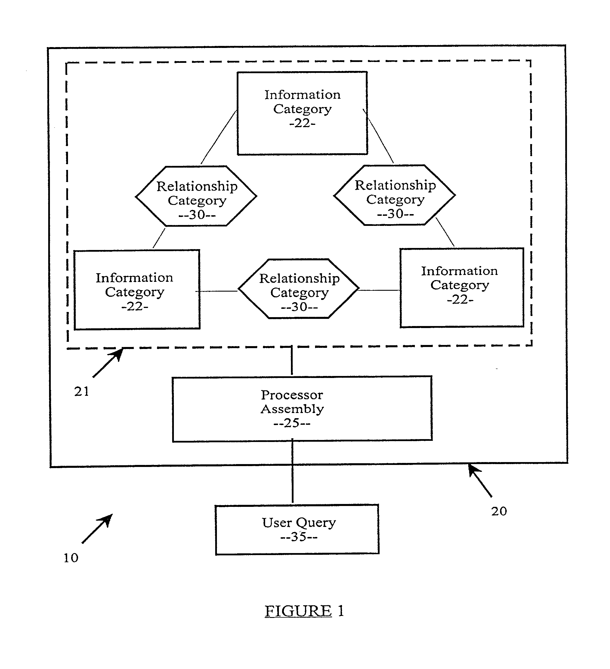 Database querying system and method