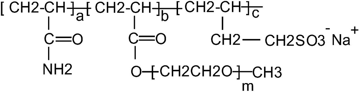 Sand-carrying liquid used for sand prevention of unconsolidated sandstone heavy oil reservoir