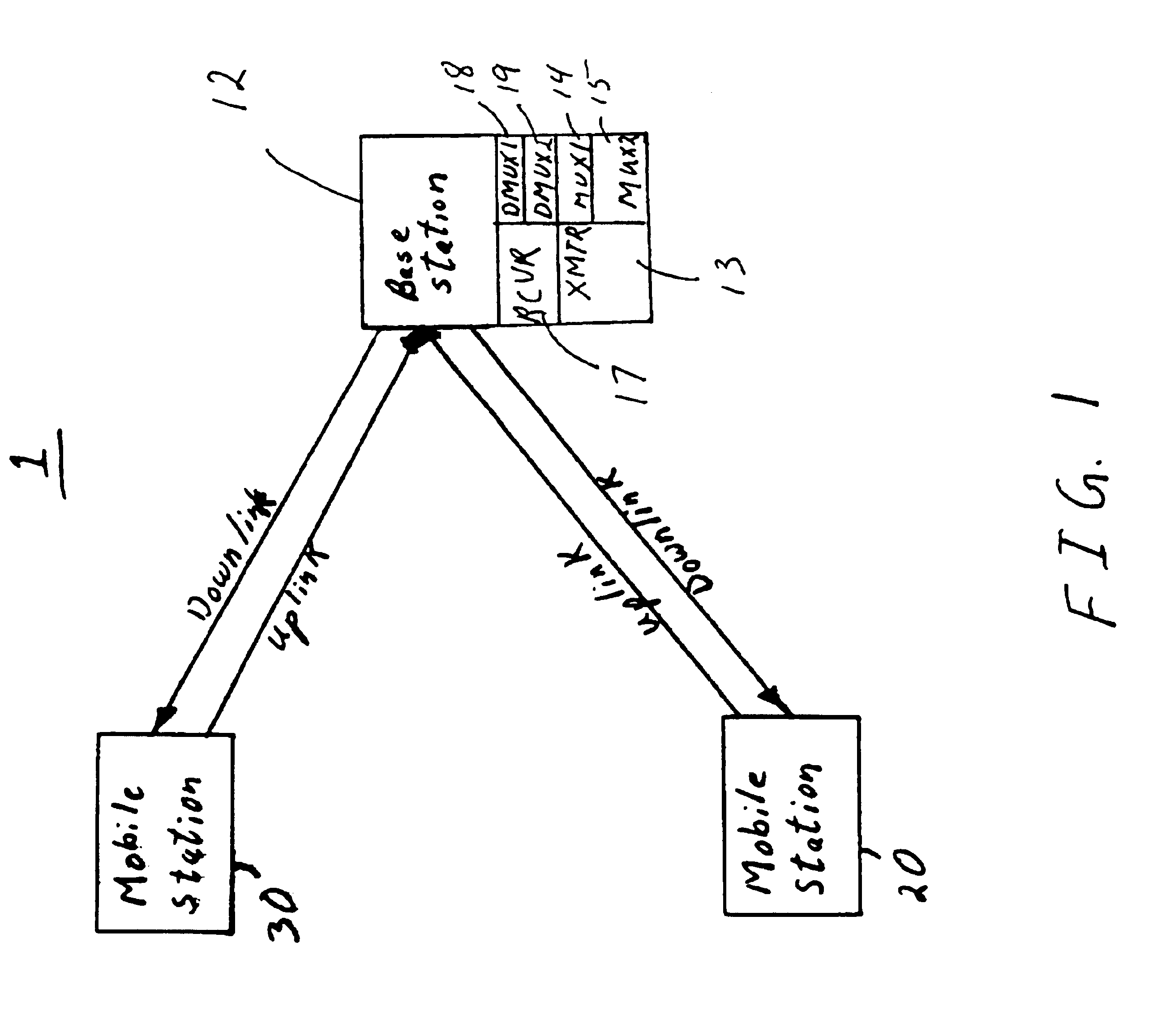 Method for interleaving of half rate channels suitable for half duplex operation and statistical multiplexing