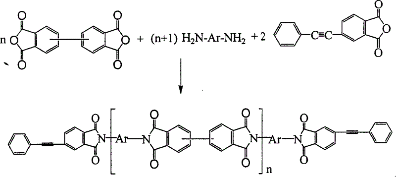 Synthesis of biphenyl type polyimide resin with phenyl ethyne dead-end
