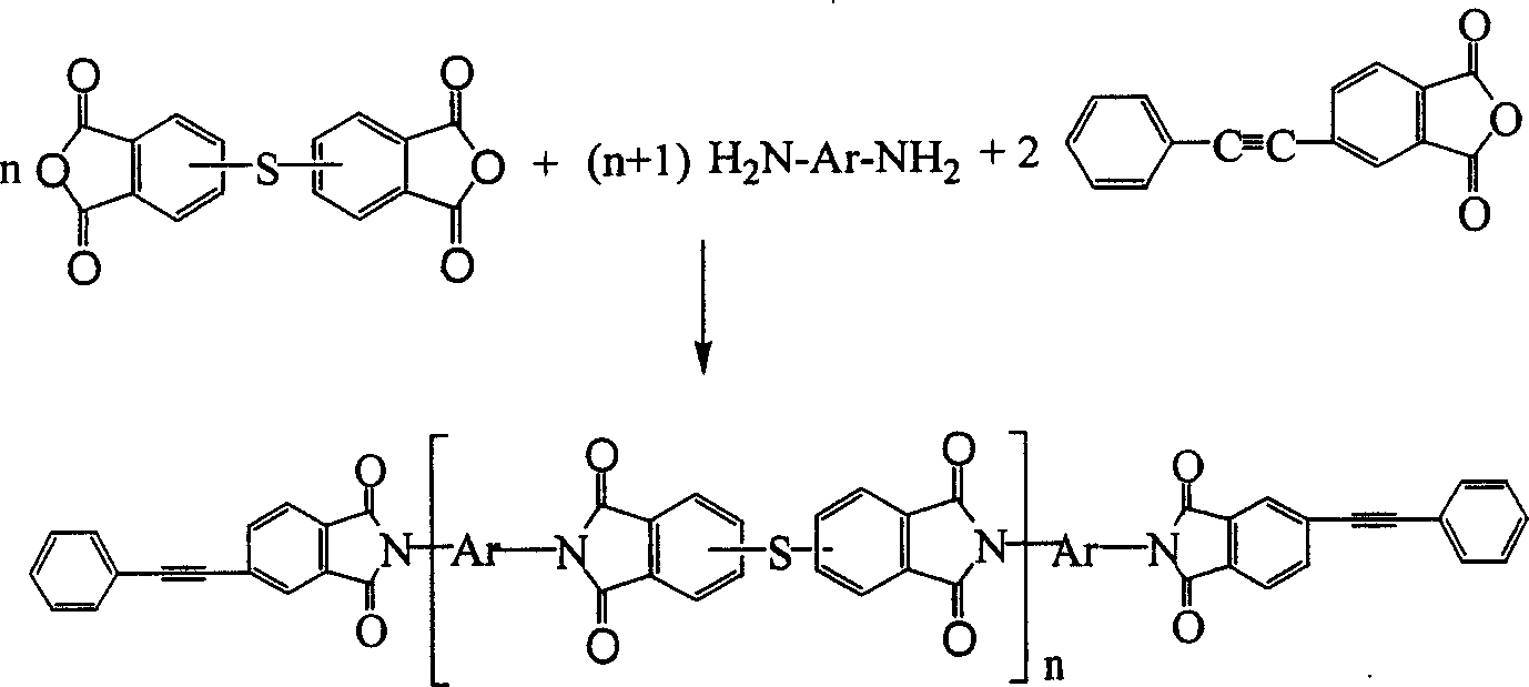 Synthesis of biphenyl type polyimide resin with phenyl ethyne dead-end