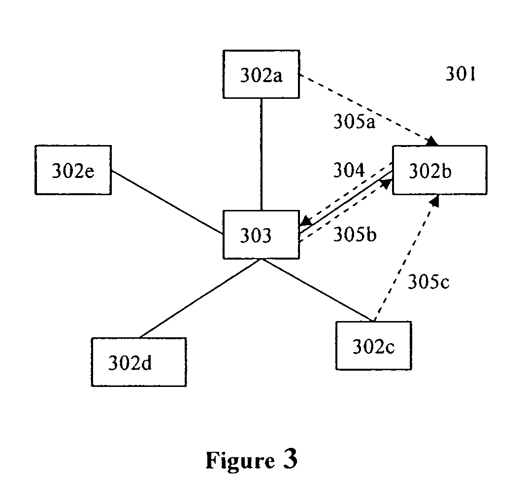 Method and computing system for transparence computing on the computer network