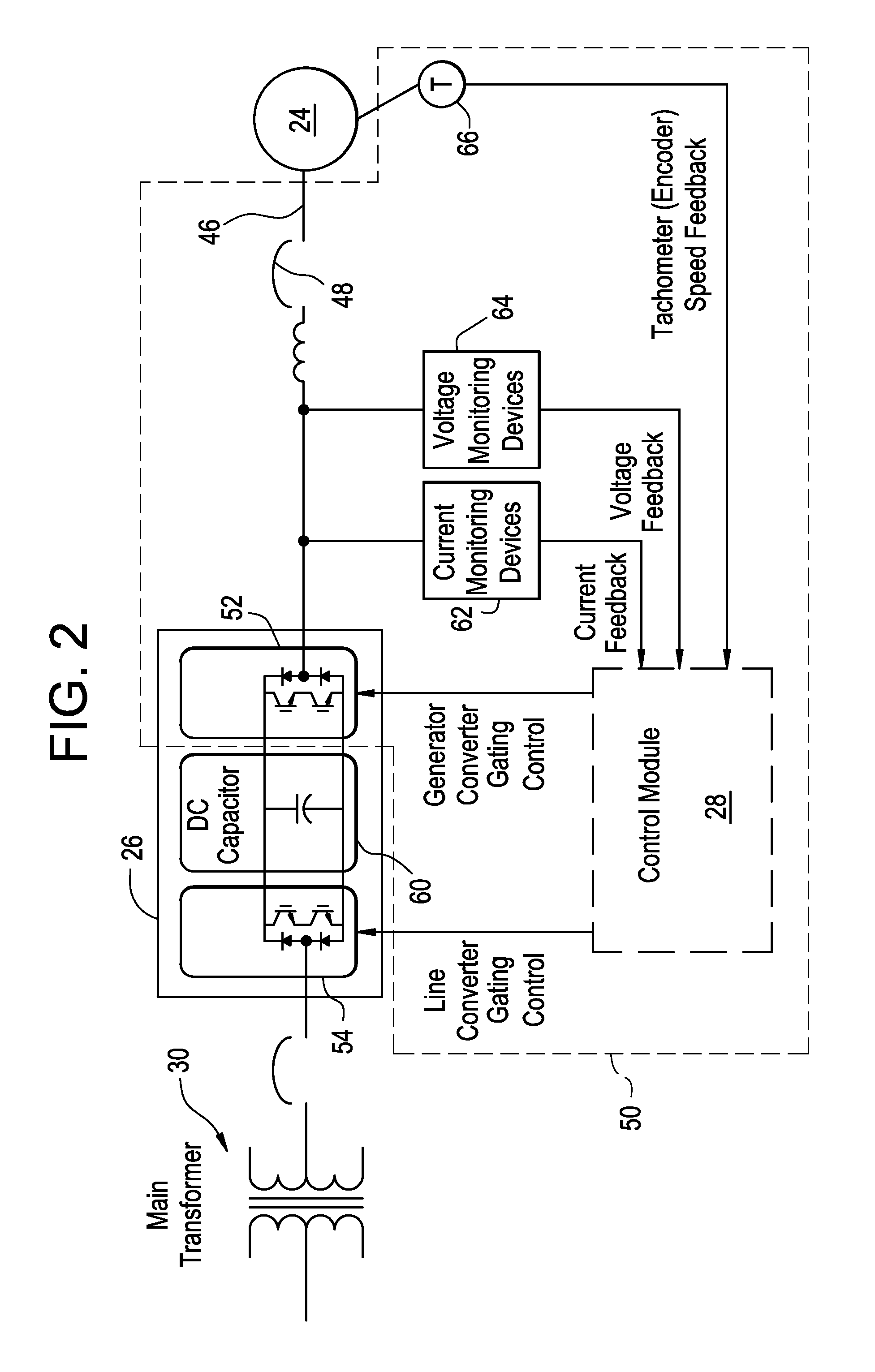 Fault detection system for a generator