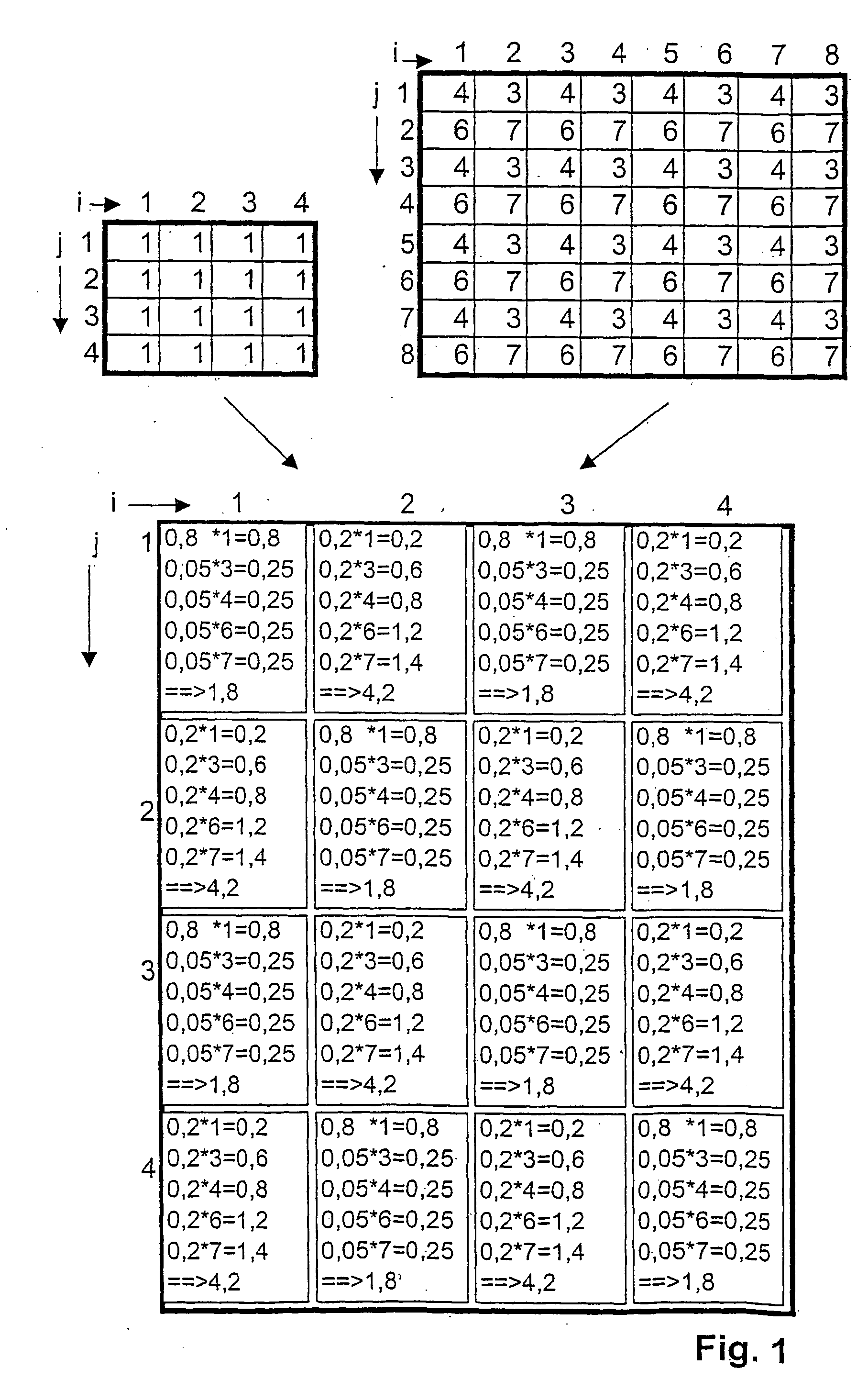 Method for auto-stereoscopic image display with a wavelength filter array
