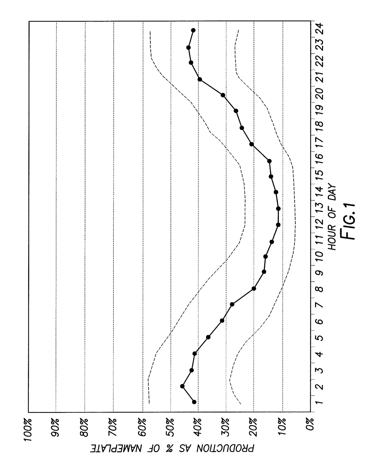 Hydraulic Geofracture Energy Storage System with Desalination