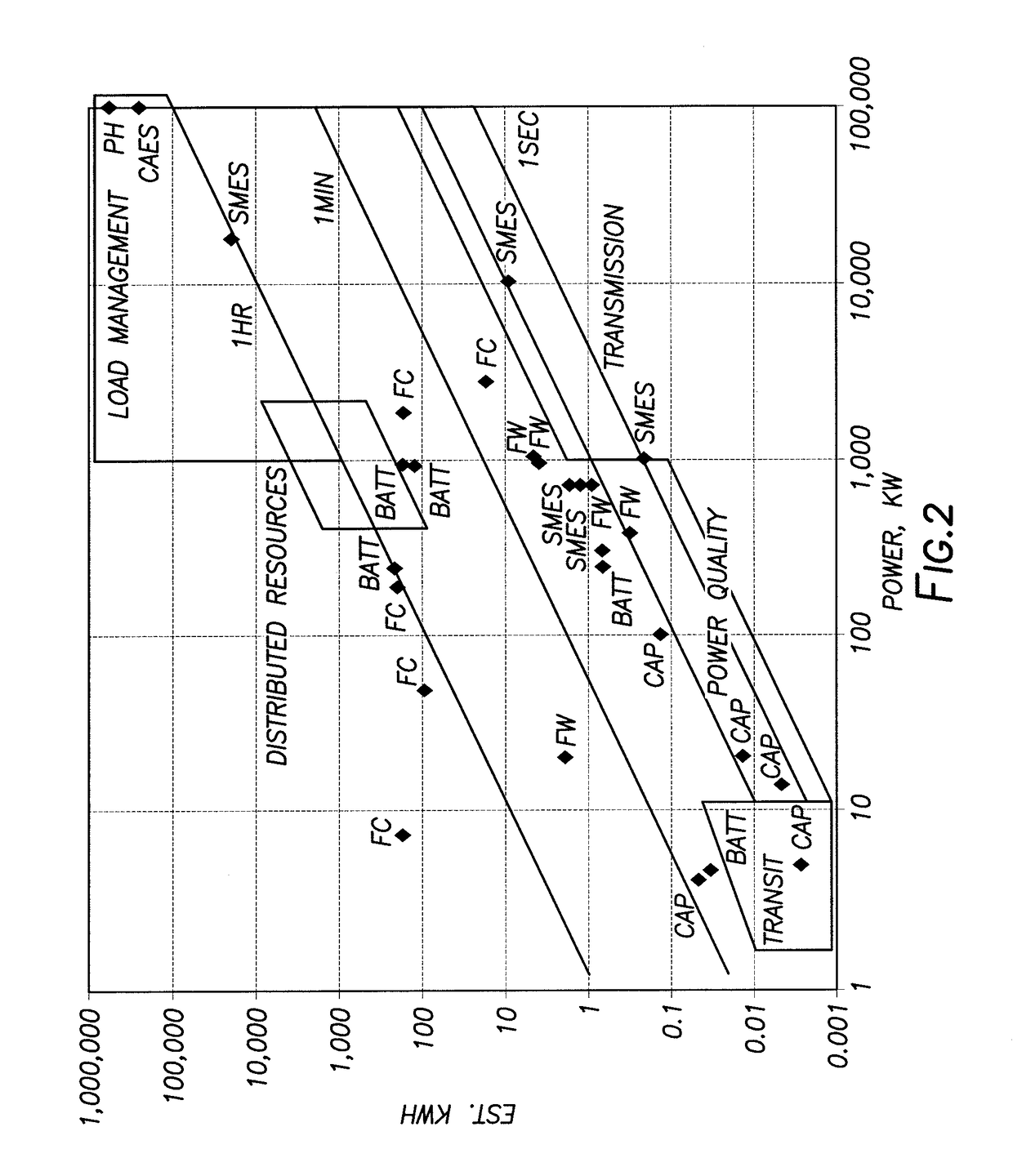 Hydraulic Geofracture Energy Storage System with Desalination