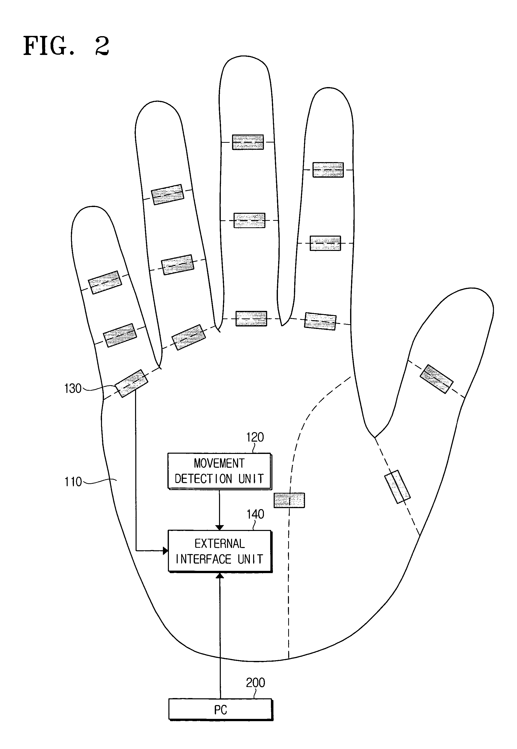Apparatus, system and method for virtual user interface