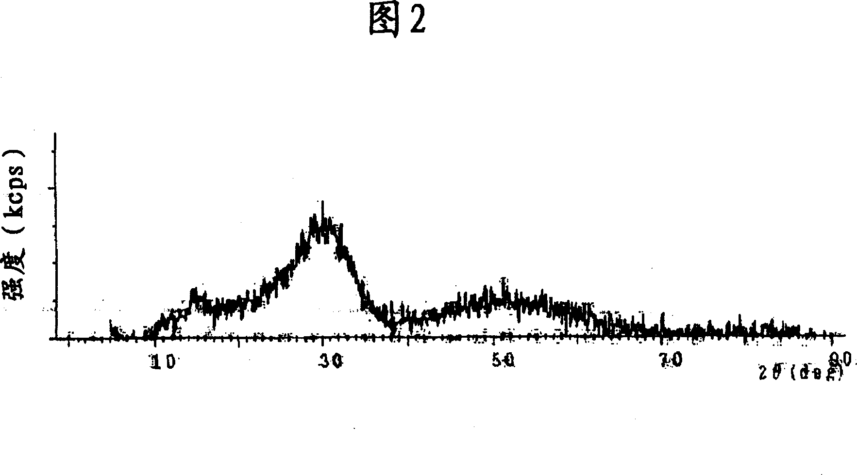 Catalyst system for removing nitrogen oxide and method for removing nitrogen oxide