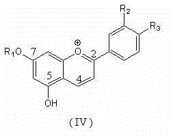 Method for semi-synthesizing 3-deoxyanthocyanidin from 5-OH-7-O-substituted flavanone
