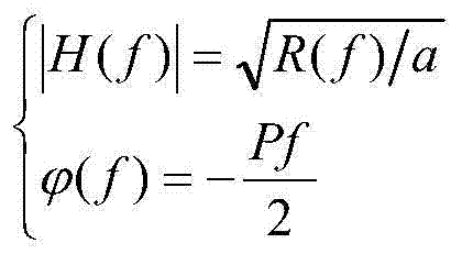 Random vibration control method for electro-hydraulic acceleration servo system