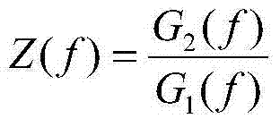 Random vibration control method for electro-hydraulic acceleration servo system