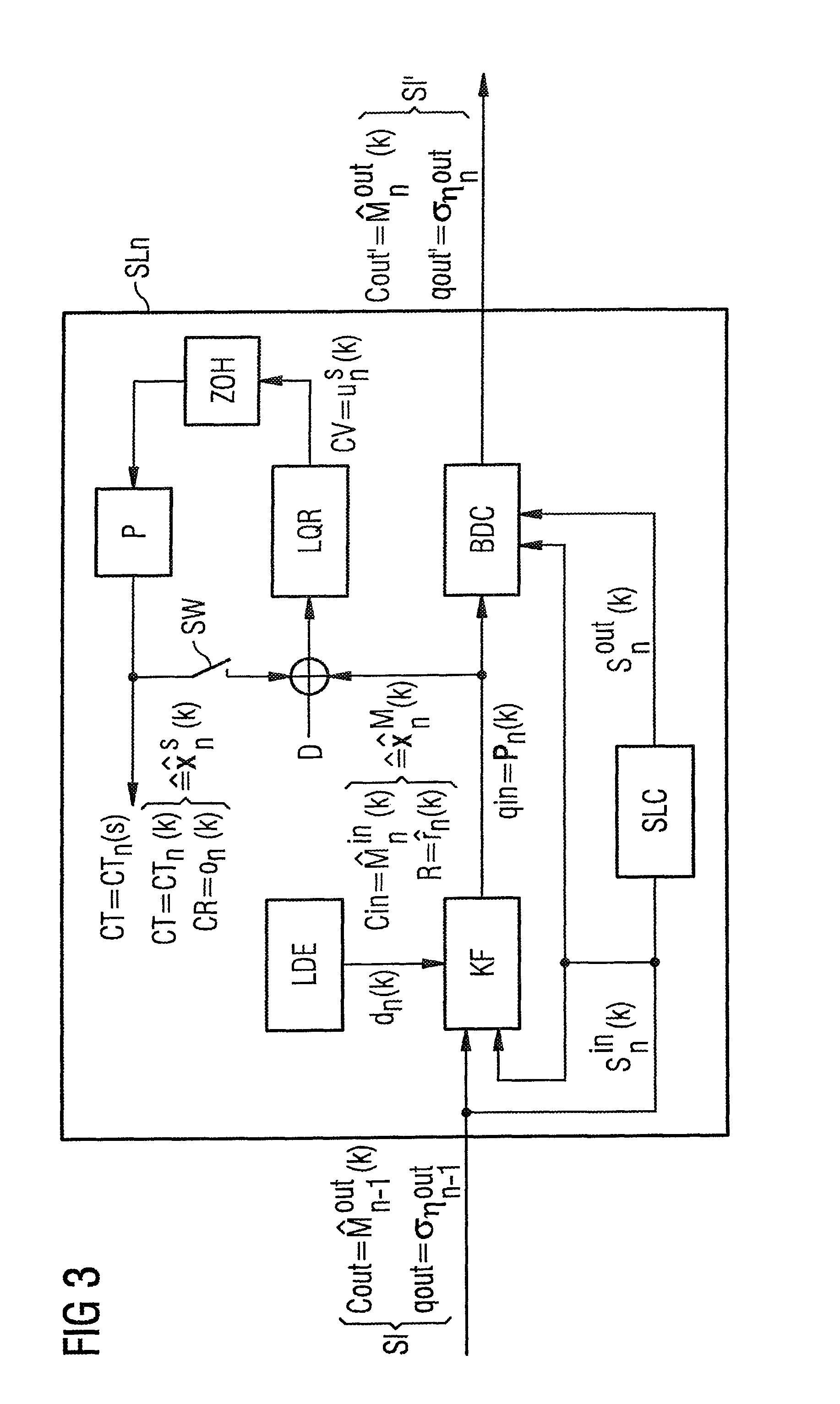 Method for time synchronization in a communications network