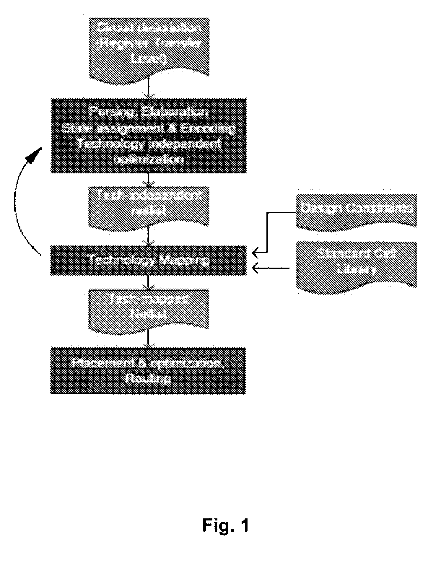 Method And System For Mapping A Boolean Logic Network To A Limited Set Of Application-Domain Specific Logic Cells