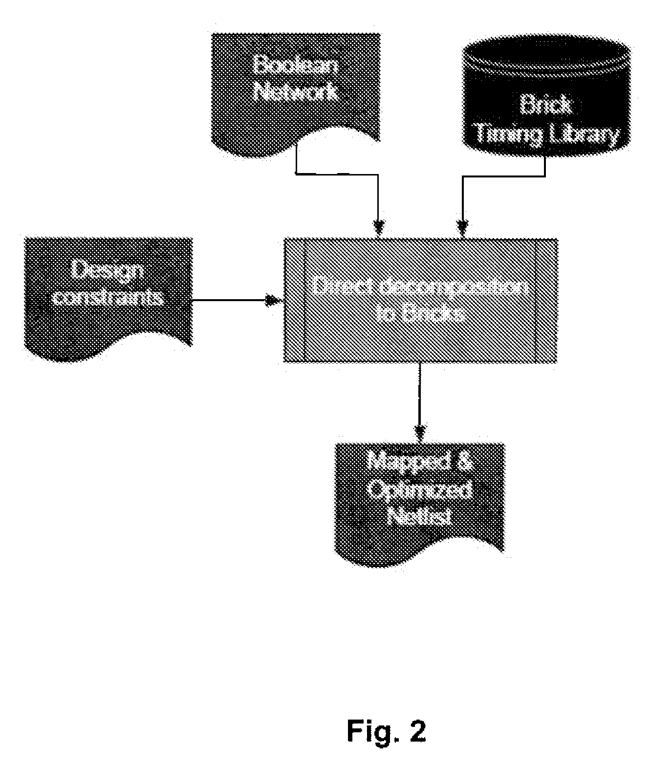 Method And System For Mapping A Boolean Logic Network To A Limited Set Of Application-Domain Specific Logic Cells