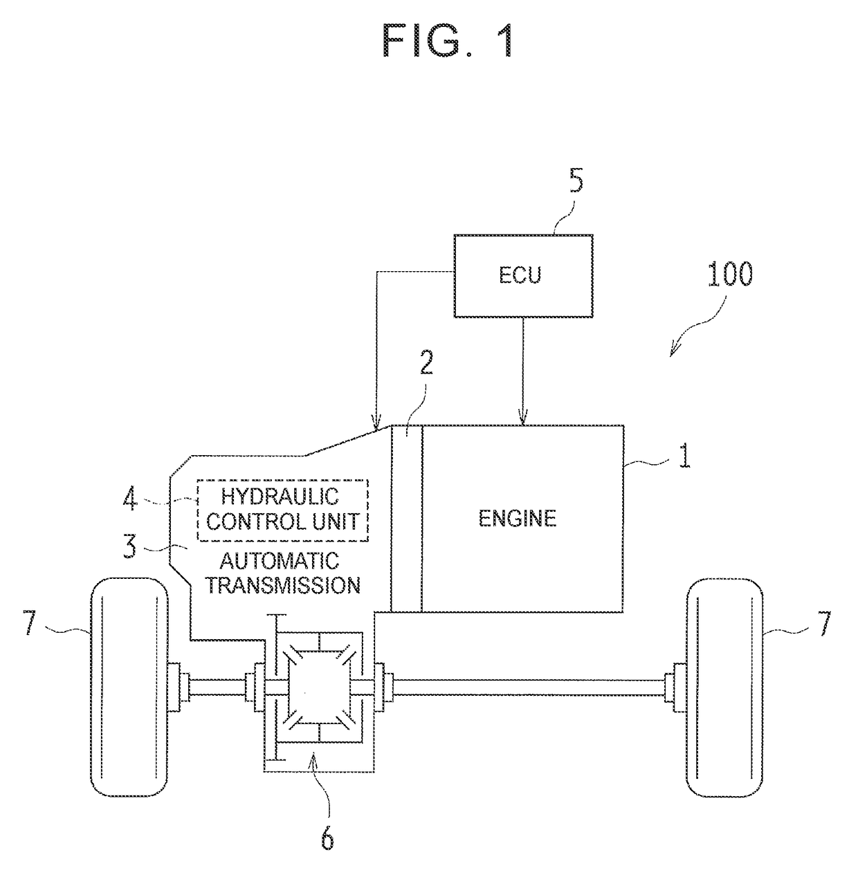 Control device for vehicle and control method for vehicle