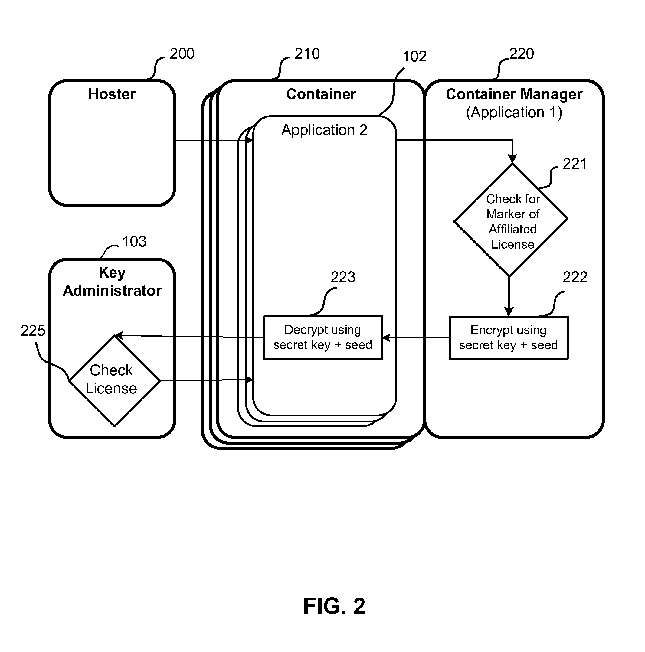 System and method for application license management in virtual environments