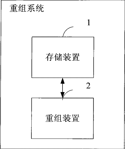 Method, device and system for recombining multilink protocol fragment data