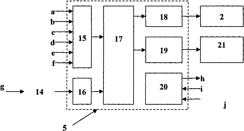 Motor controller of electric automobile and control method thereof