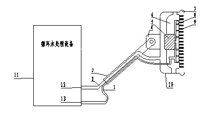 Water circulation device for vehicle cleaning