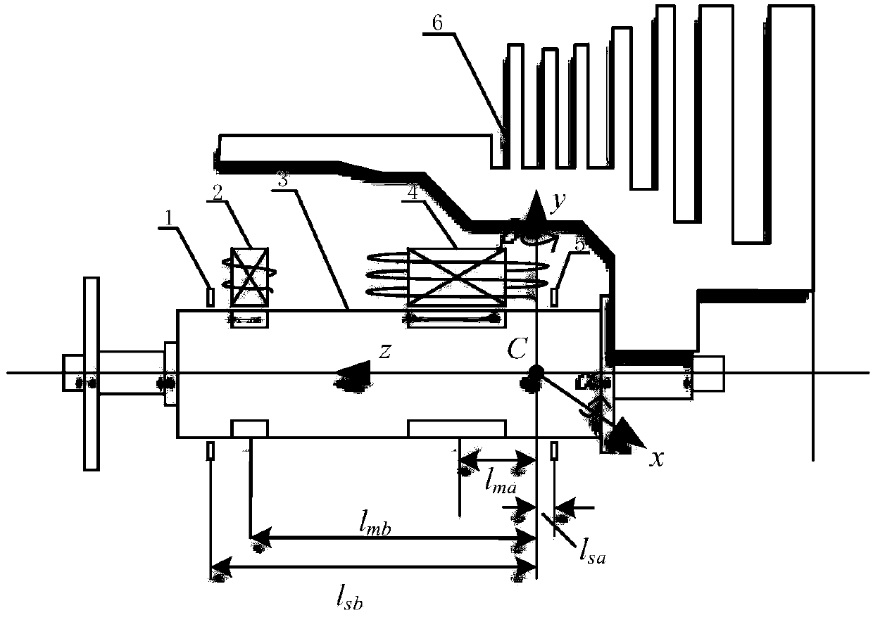 Equal amplitude phase compensation method for suppressing nutation frequency