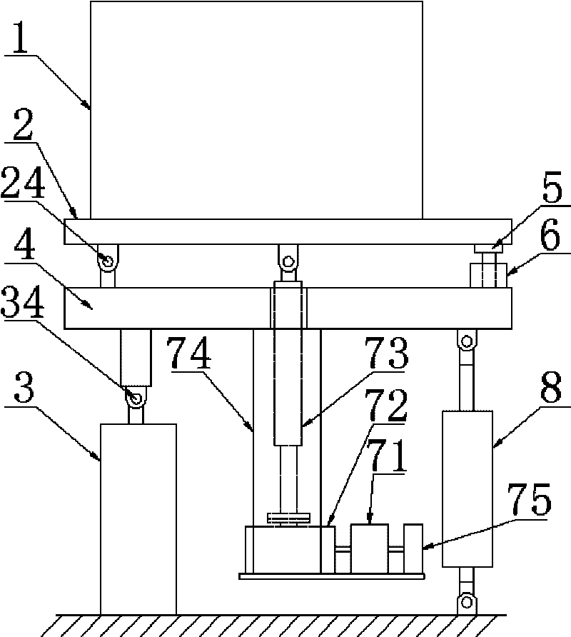 Pouring-type casting platform of continuous casting machine