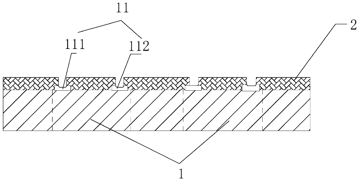 Three-dimensional integrated structure for Micro LEDs and manufacturing method