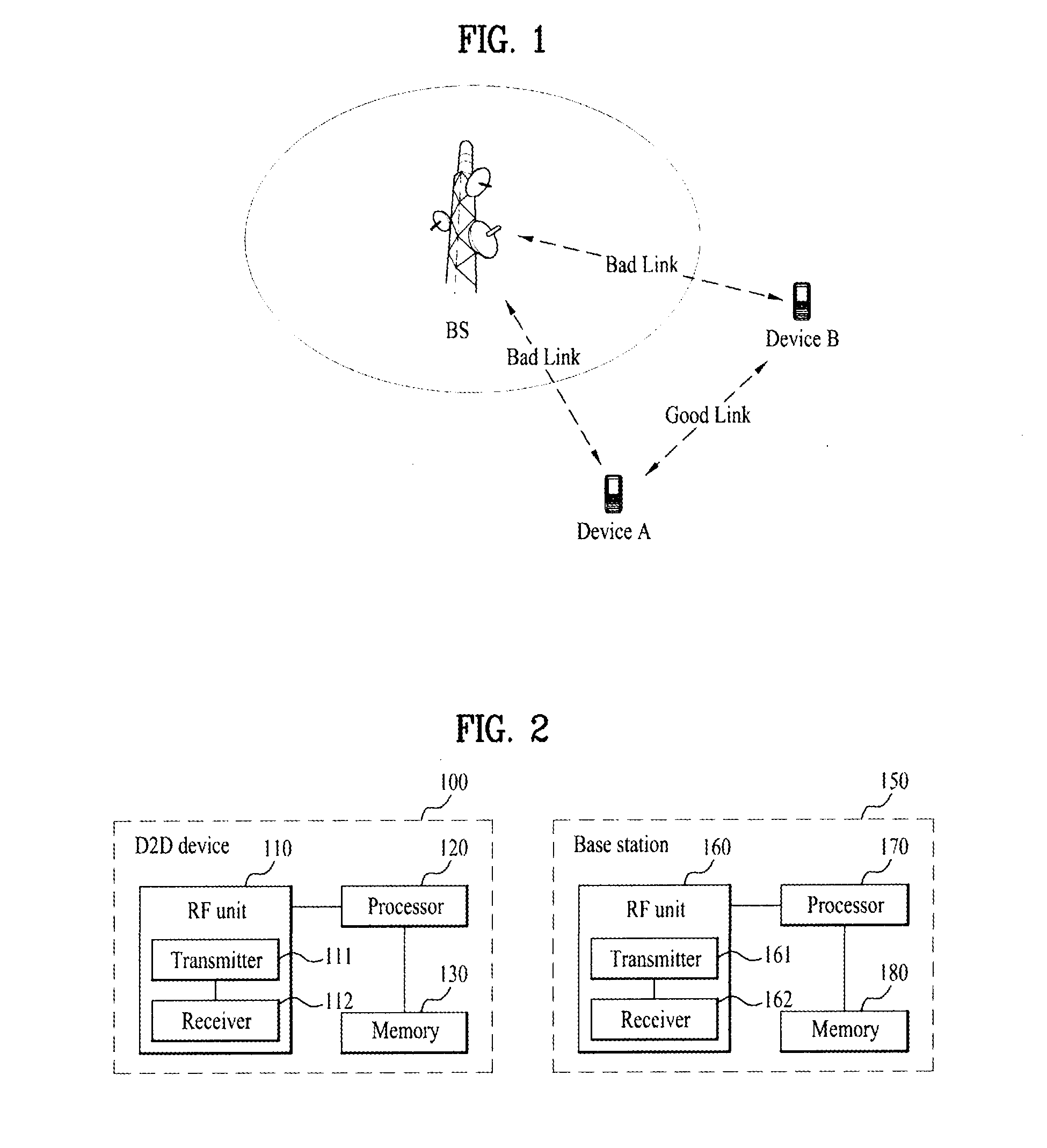 Definition of new identifier in wireless access system that supports device to device communication, and transmission method and device using same