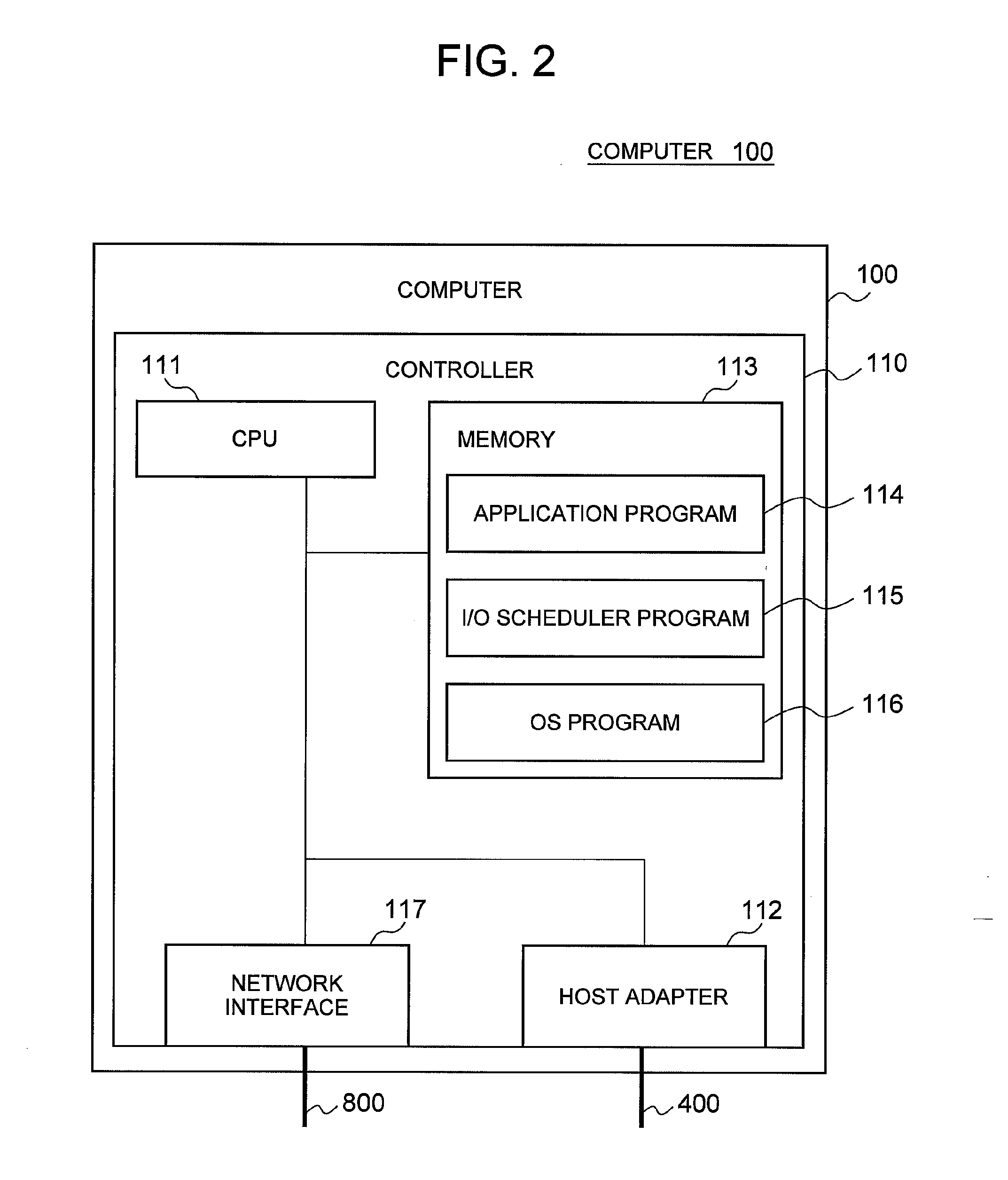 Computer system and computer system input/output method