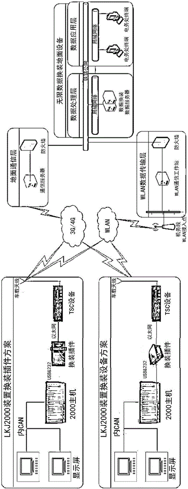 Train operation monitoring and recording device-based wireless data reloading method