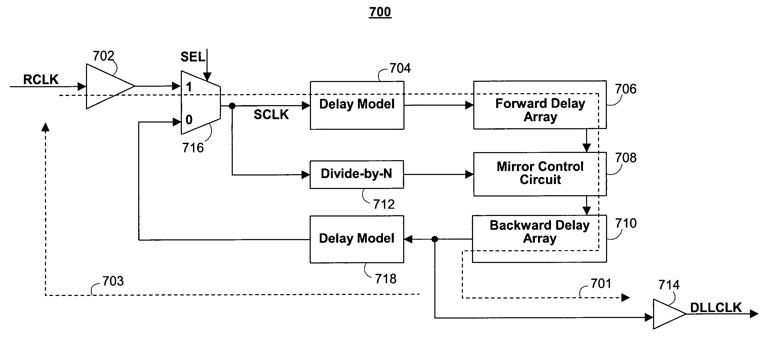 Clock capture in clock synchronization circuitry