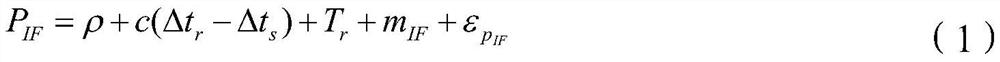 A Fast Initial Convergence Method for Dynamic Precise Point Positioning