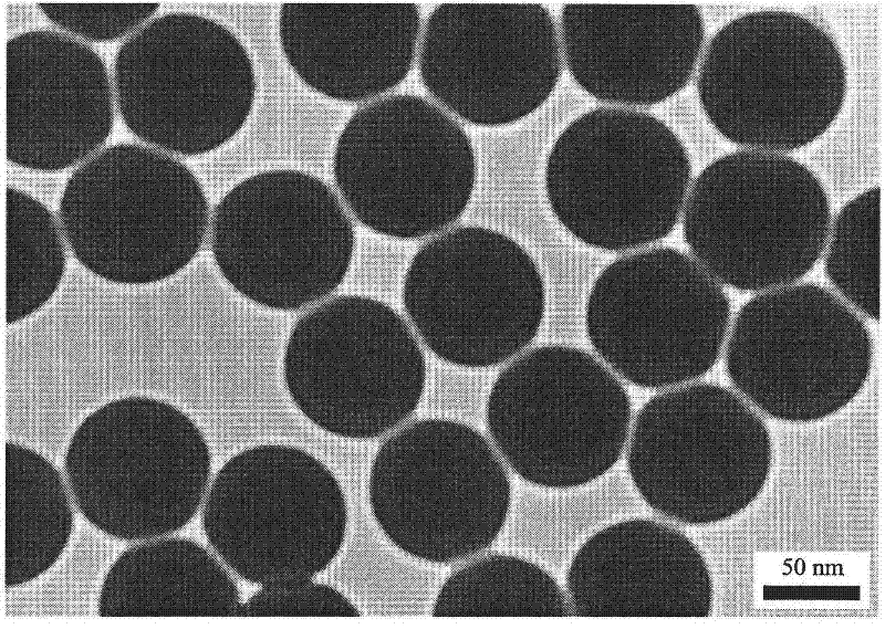 Method for preparing monodisperse polymer nano-microspheres