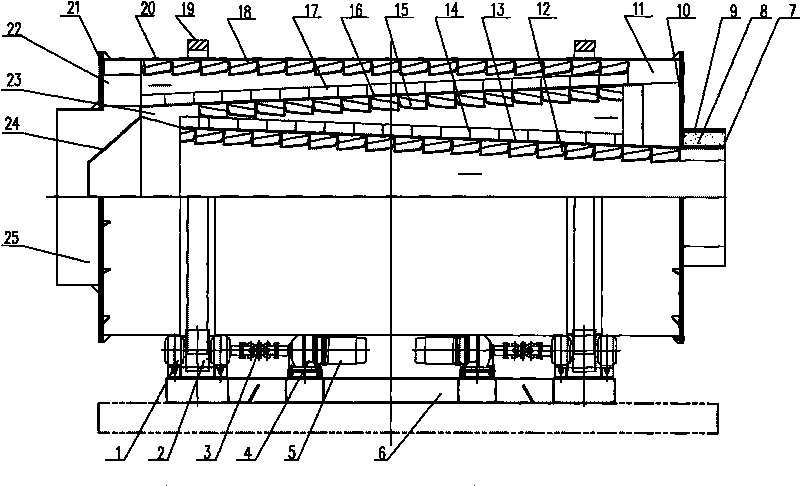 Three-cylinder dryer of dry-mixed mortar station