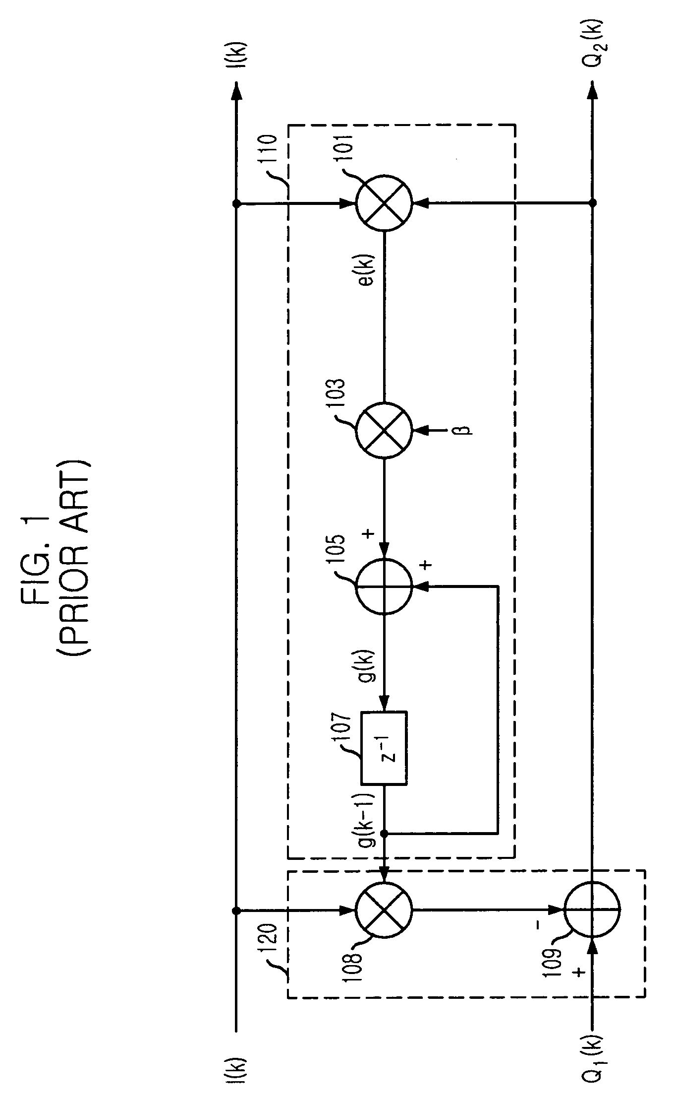 Method and apparatus for compensating I/Q imbalance by using variable loop gain in quadrature demodulator