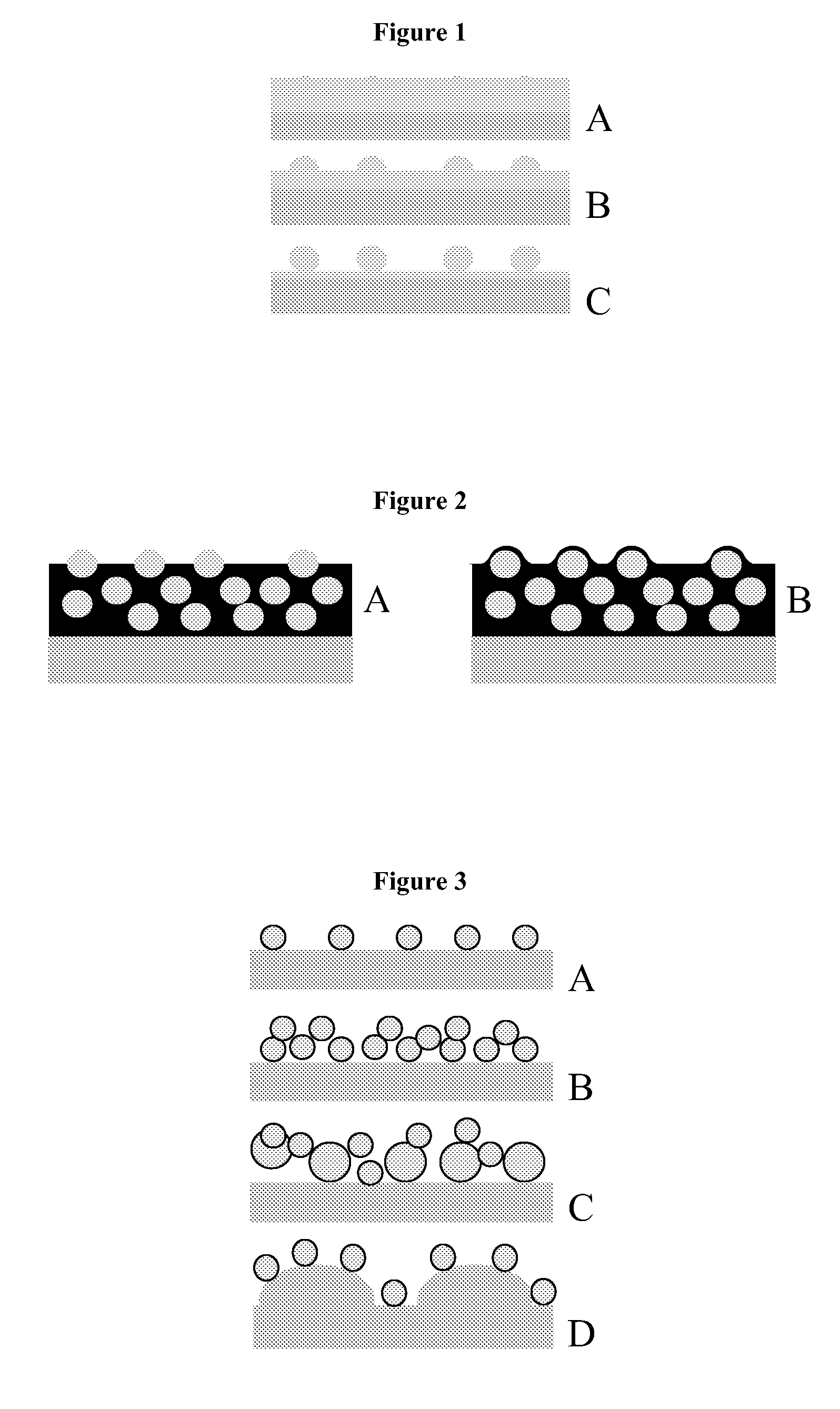 Article Coated With an Ultra High Hydrophobic Film and Process For Obtaining Same