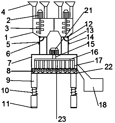 Stirrer device of PVC wire and cable material