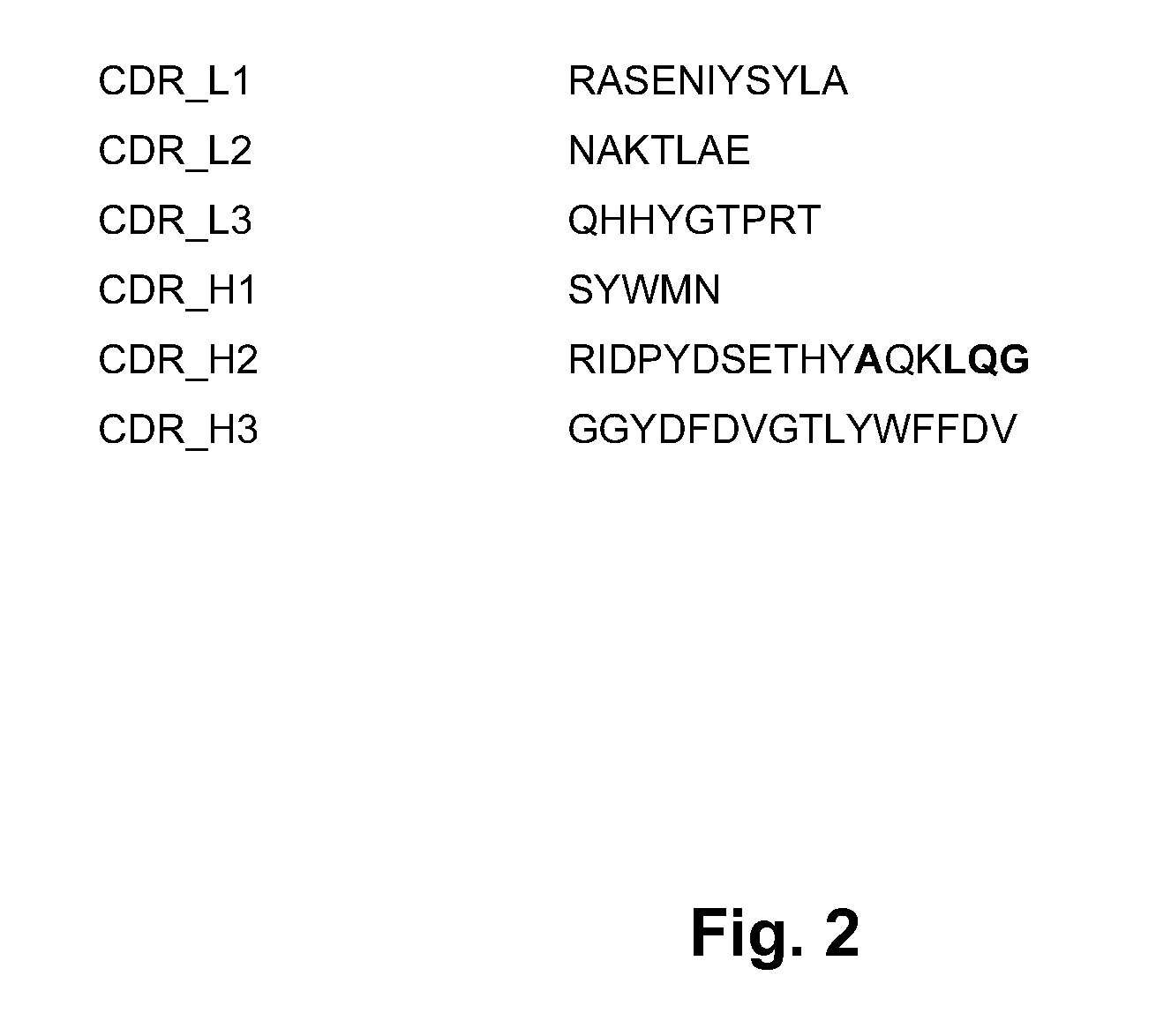 Anti-NKG2A antibodies and uses thereof