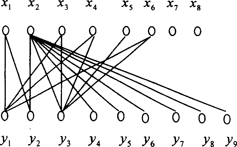 Video segment searching method based on contents