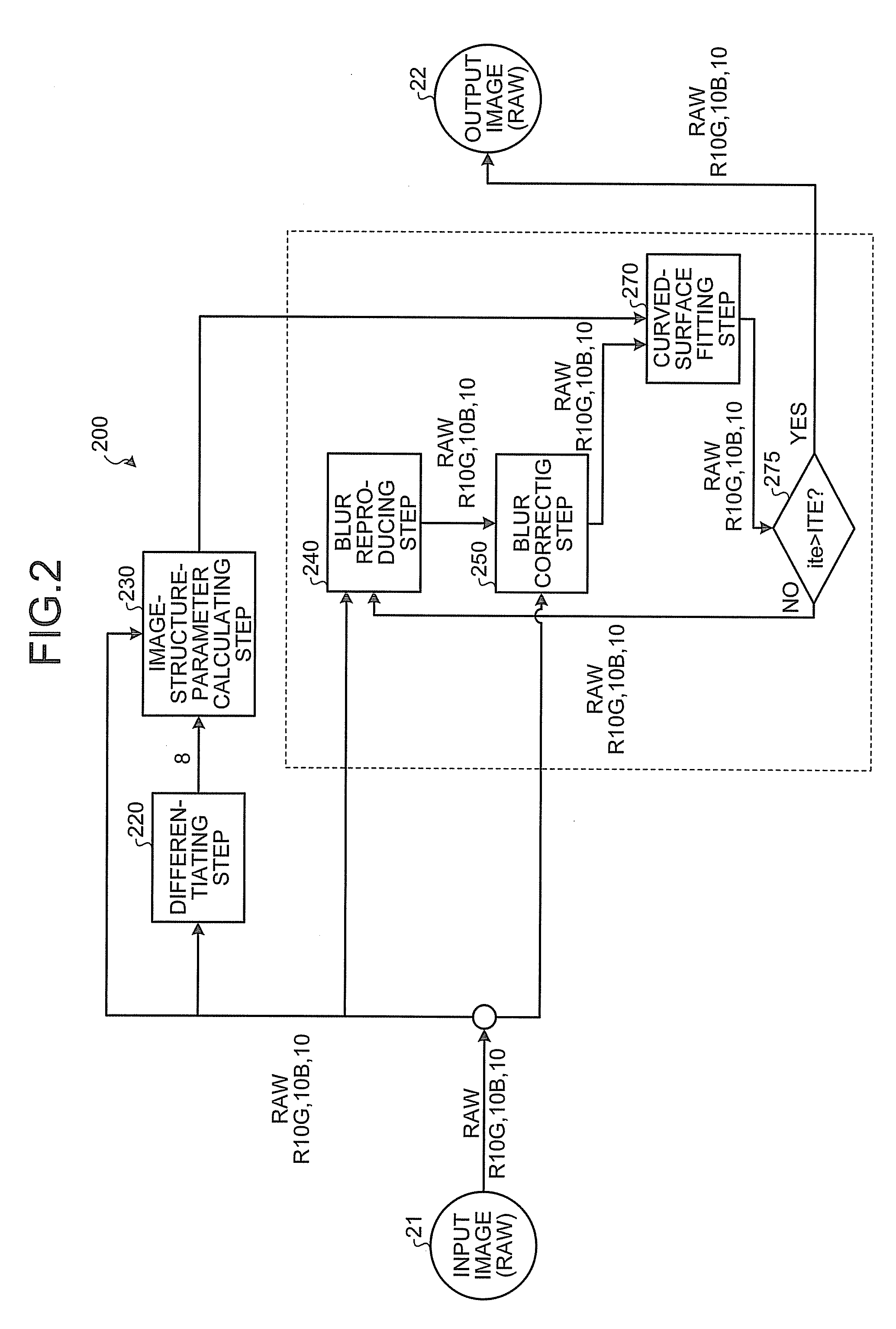 Image processing apparatus, imaging device, image processing method, and computer program product