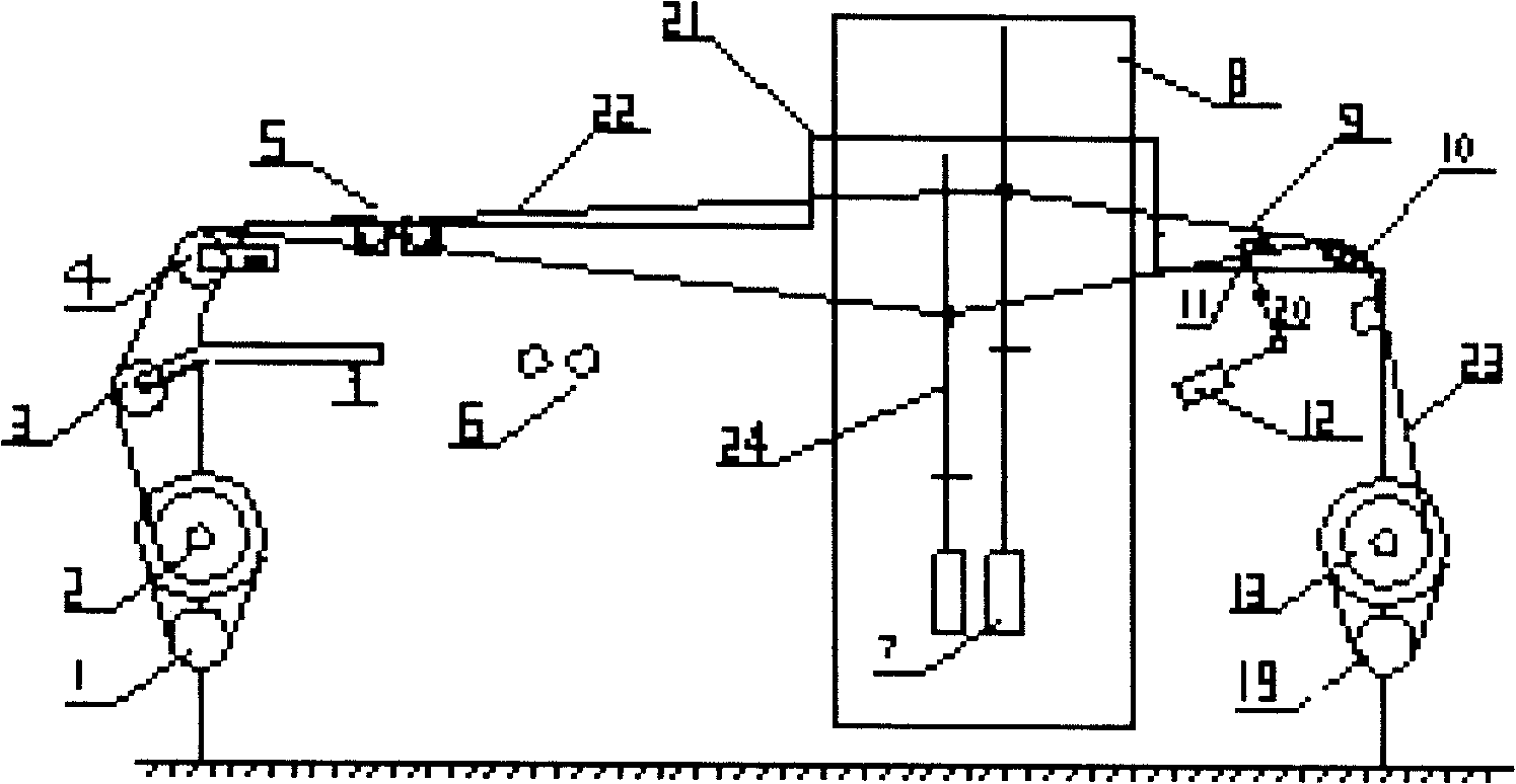 Full-automatic pattern loom with shuttle