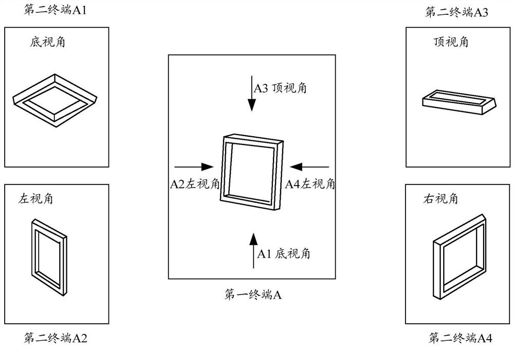 Method, device and system for monitoring video display