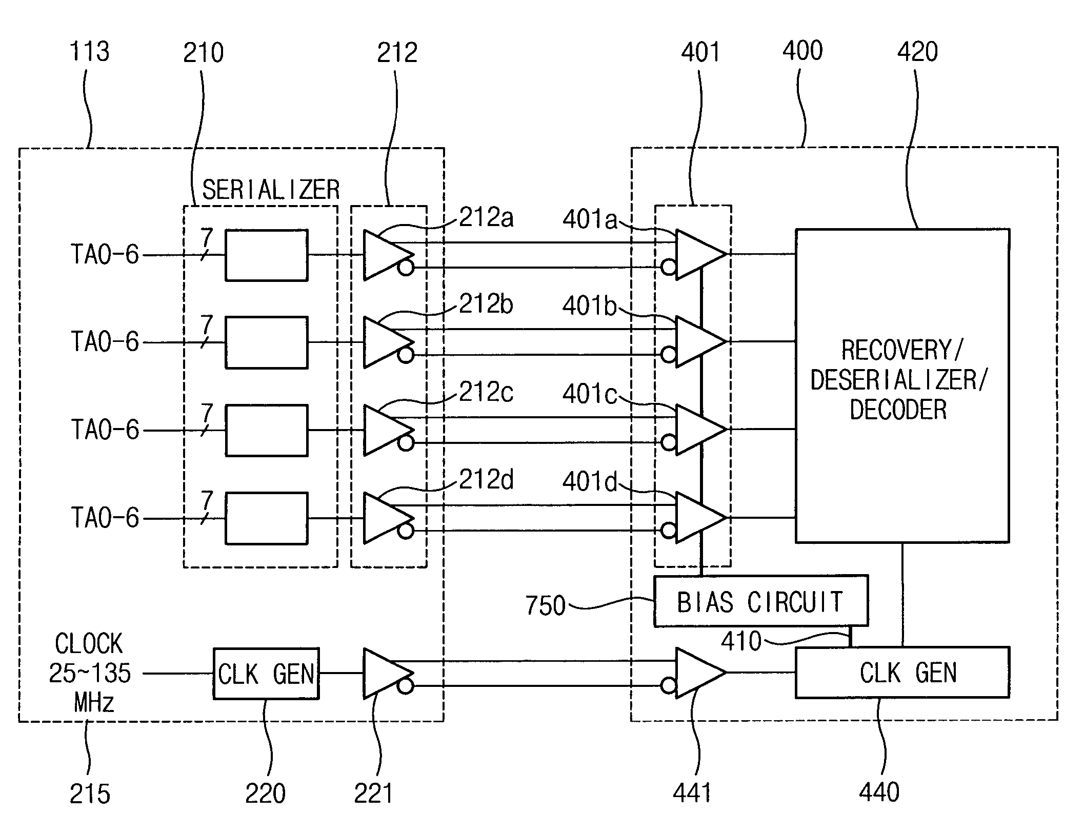 LVDS receiver for controlling current based on frequency and method of operating the LVDS receiver