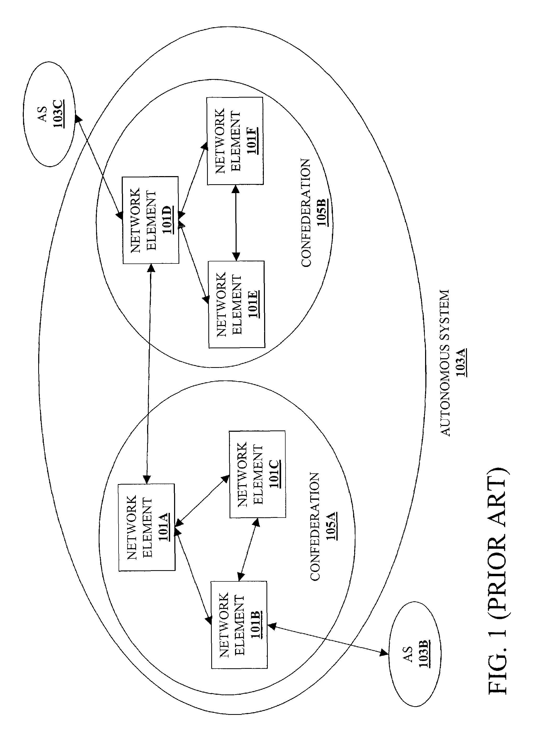 Method and apparatus for route oscillation reduction
