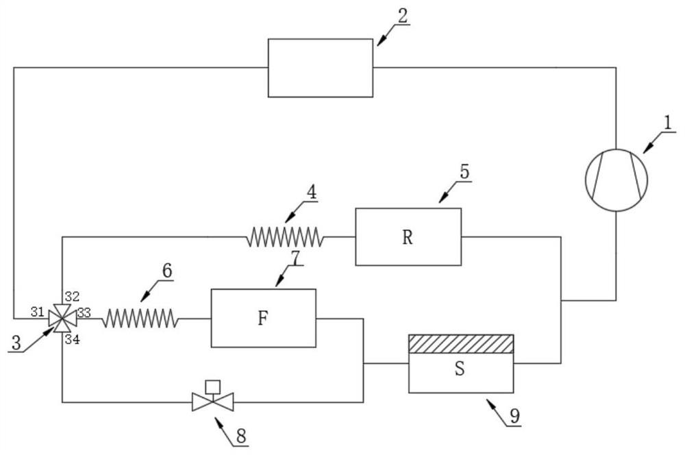 Phase change cold storage refrigerator with thermostatic chamber and control method of phase change cold storage refrigerator