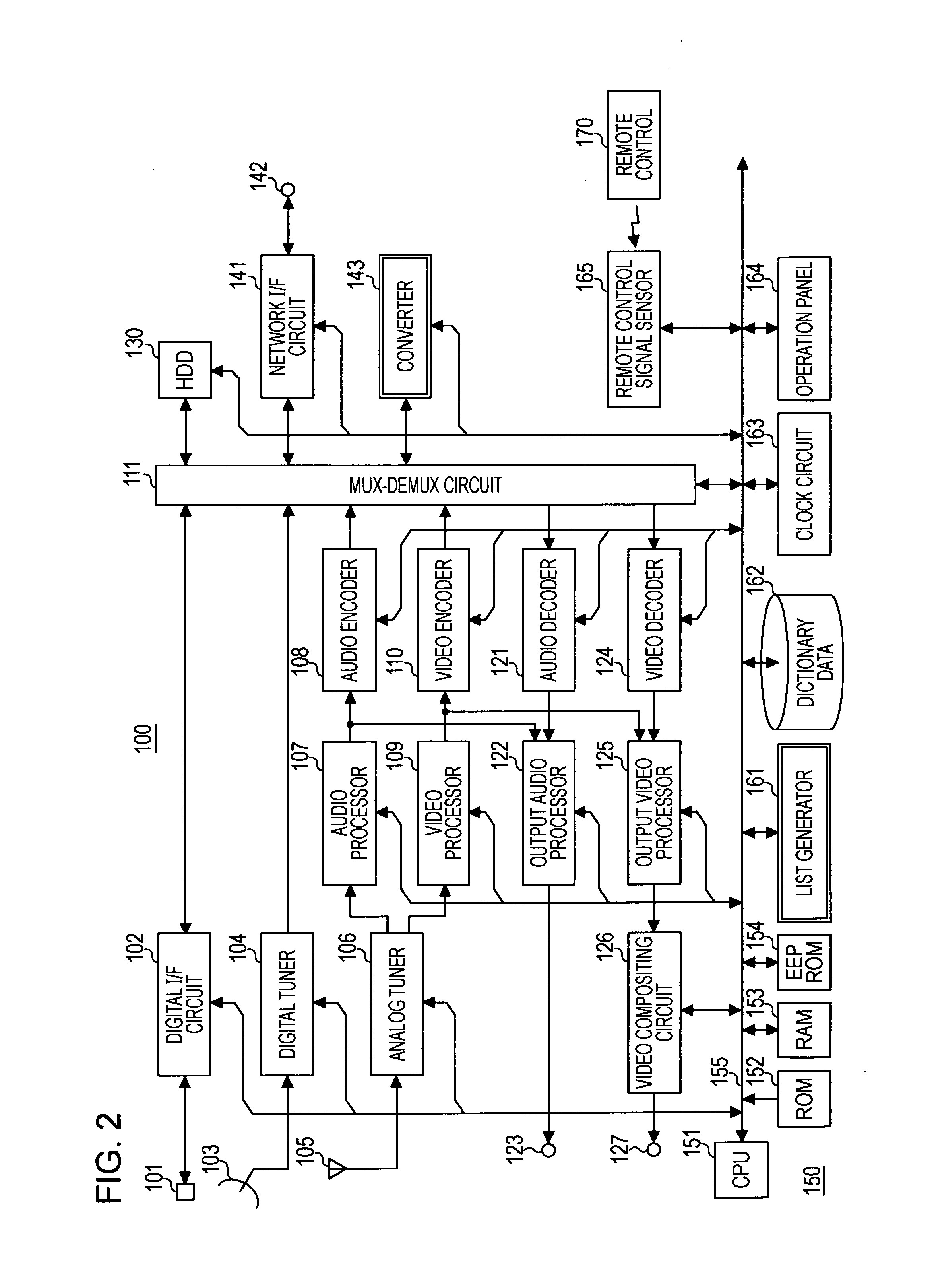Content usage system, content usage method, recording and playback device, content delivery method, and content delivery program