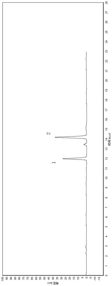 Microparticle preparation method for improving dragon fruit gamma-tocopherol bioavailability