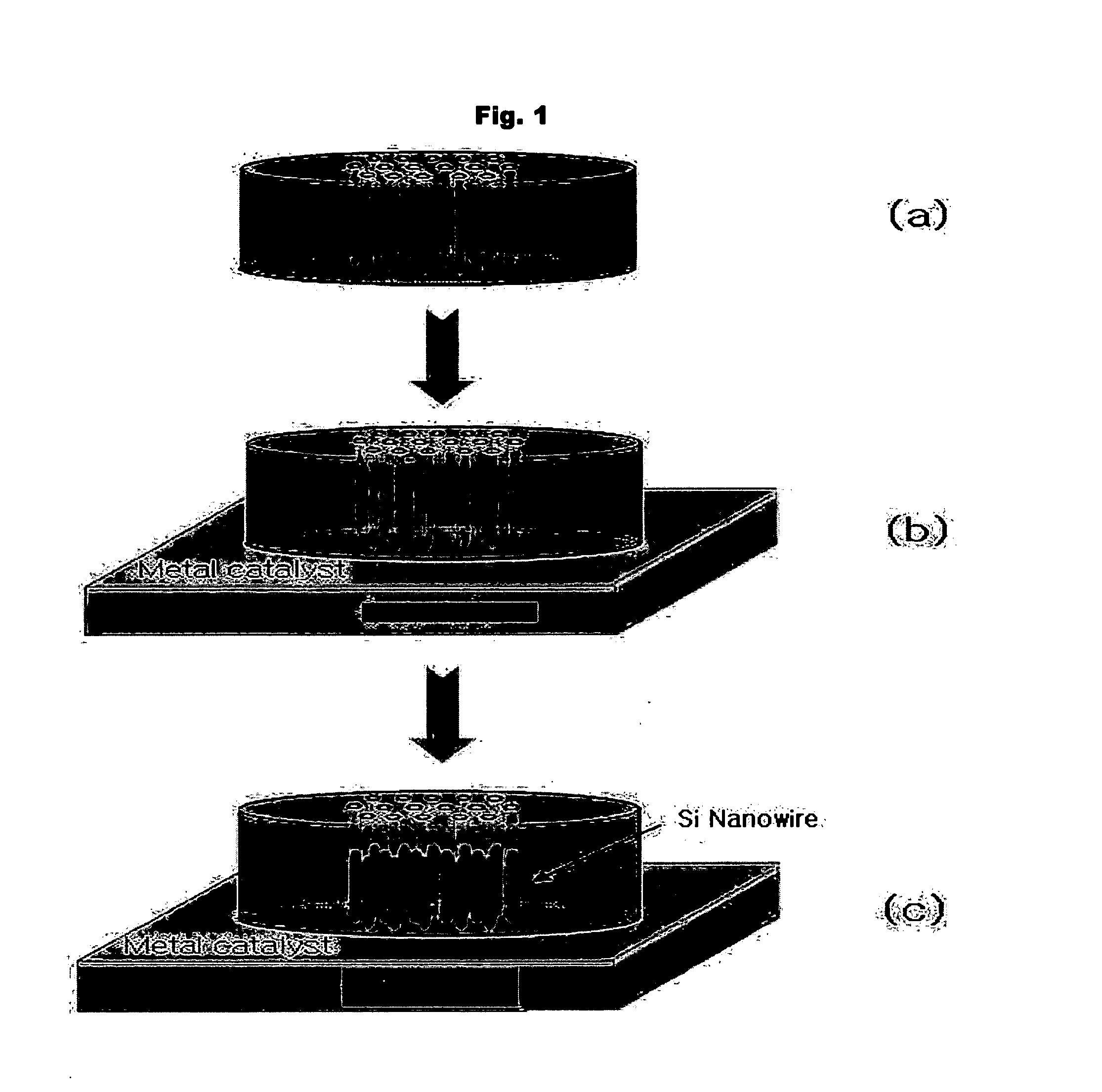 Method of manufacturing silicon nanowires using porous glass template and device comprising silicon nanowires formed by the same