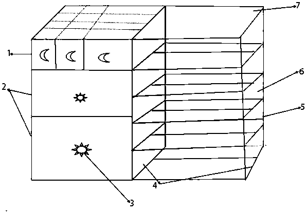 Multifunctional under-the-bed storage box