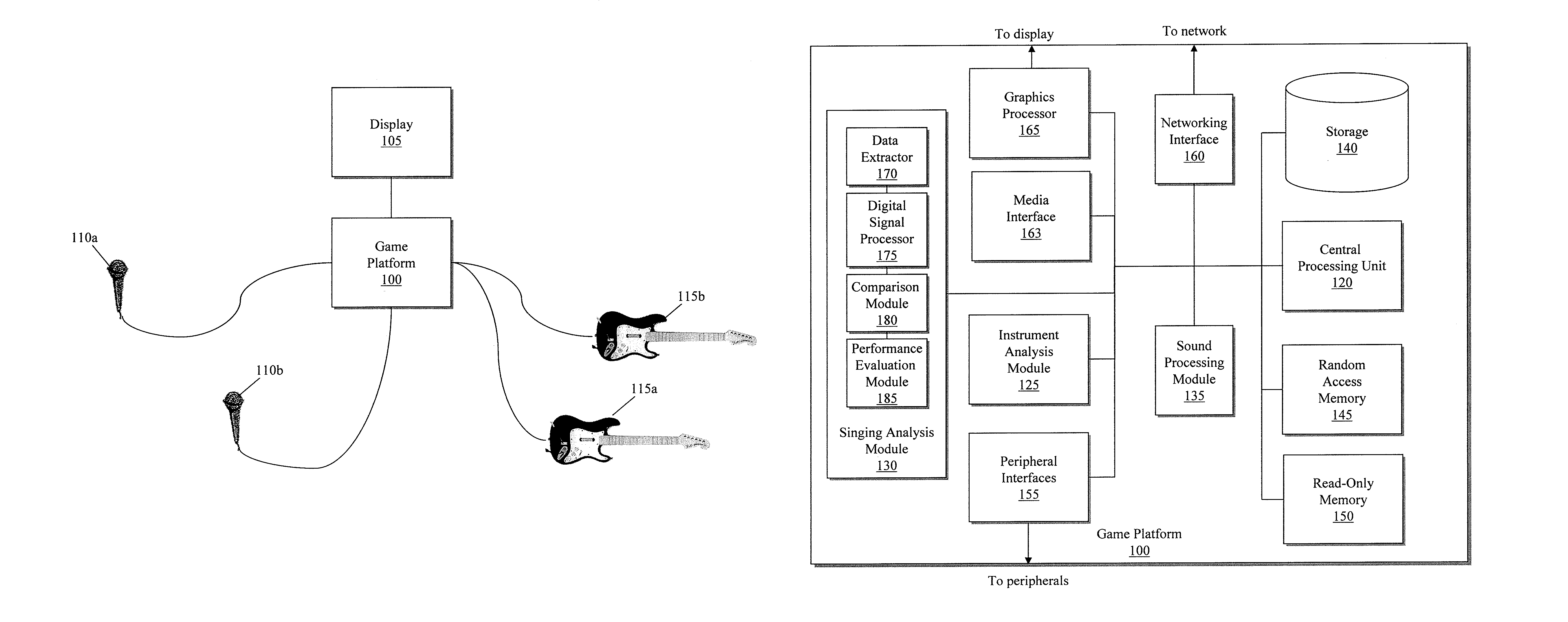 Biasing a musical performance input to a part